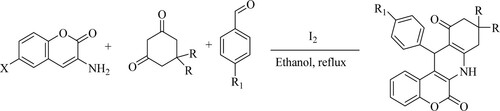 Scheme 40. I2 catalyzed reaction of functionalized substituted quinolines in ethanol.