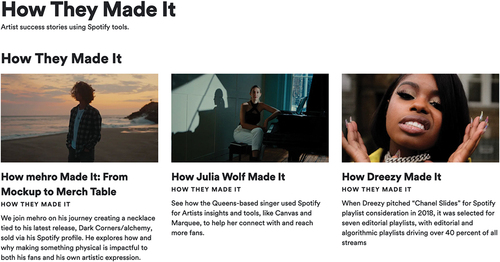 Figure 2. Screenshot from Spotify for Artists website (“How they made it”).