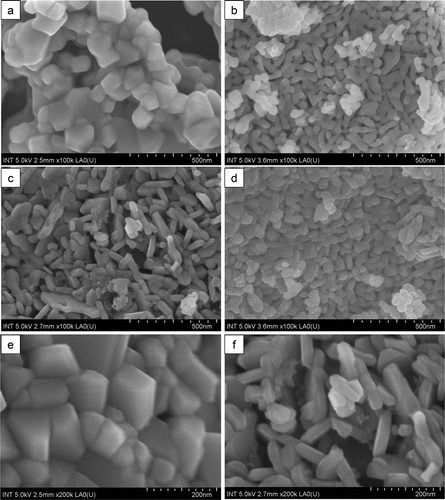 Figure 3. FE-SEM micrographs (with magnification of 100 K) of (a) CuFe2O4, (b) CuFe2O4/Fe2O3-1, (c) CuFe2O4/Fe2O3-2 and (d) CuFe2O4/Fe2O3-3 samples; FE-SEM micrographs (with magnification of 200 K) of (e) CuFe2O4 and (f) CuFe2O4/Fe2O3-2 samples