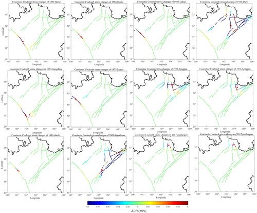 Figure 6. Coseismic Coulomb stress changes of strong earthquakes since 1893 in the research area.