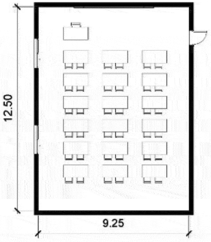 Figure 4. Geometry and boundaries.