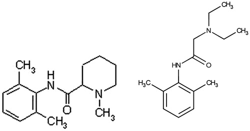 Figure 1. The structure of mepivacaine (A) and lidocaine (B).