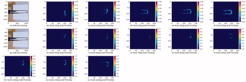 Figure 12. Thin side test contact pressure distributions of 32Hs model. (a) View of testing by using 4LW type film. (b)–(f) Contact pressure distribution by using 4LW type film (0.05 MPa ≤ p ≤ 0.20 MPa) in force range 100gf to 500gf resolution 100gf. (g) View of testing by using 3LW type film. (h)–(o) Contact pressure distribution by using 3LW type film (0.20 MPa ≤p ≤ 0.60 MPa) in force range 500gf to 1200gf resolution 100gf.