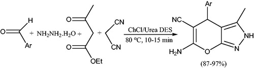 Scheme 90. Synthesis of dihydropyrano[2,3-c]pyrazole in DES medium.