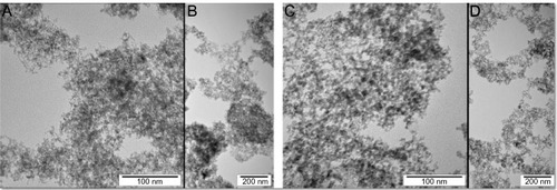 Figure 1 Transmission electron microscopy images of nanoparticles.Note: Images of ND (A and B) and GR (C and D).Abbreviations: ND, diamond nanoparticles; GR, graphite nanoparticles.