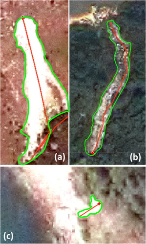 Figure 1. Field photographs of different types of landslides: (a) open hillslope landslides; (b) channelized debris flow; (c) coastal landslides.