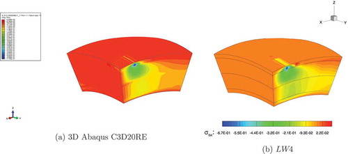 Figure 12. Composite four-layered spherical panel with piezoelectric skins. Three-dimensional view of the transverse shear stress , of a quarter of the undeformed structure. 3D Abaqus C3D20RE and mono-model LW 4.