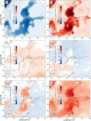Figure 4.4.4. Spatial distribution of winter (DJF) climatological mean (1993–2014) total surface energy budget (a), total surface energy anomaly in winter 2019/20 (b), shortwave radiation anomaly in winter 2019/20 (c), longwave radiation anomaly in winter 2019/20 (d), latent heat anomaly in winter 2019/20 (e) and sensible heat anomaly in winter 2019/20 (f) in the Baltic sea region. The heat fluxes are positive downward.