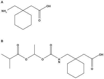 Figure 1 Chemical structures of A) gabapentin and B) gabapentin enacarbil.