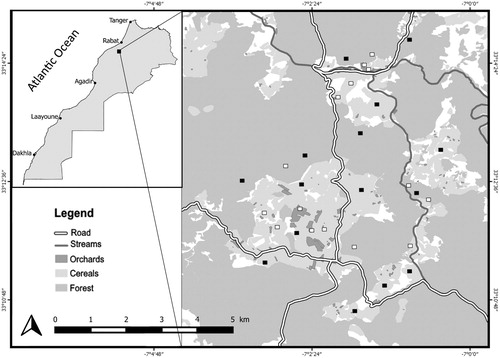 Figure 1. Map showing the location of the study area and positions of grid cells sampled in 2016 (black squares) and 2017 (white squares).