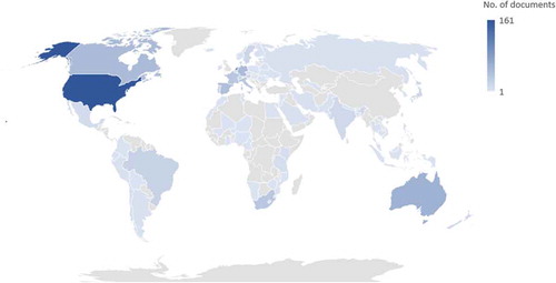 Figure 6. Publication distribution by country (1980–2018)