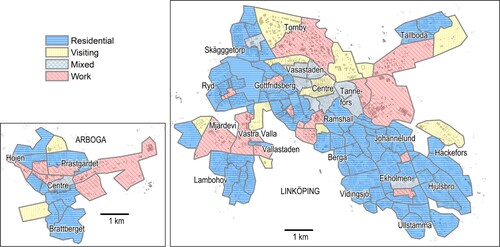 Figure 3. Dominant urban use in the MorfO areas of Arboga and Linköping. Sources: Lantmäteriet (buildings), Uppsala University (MorfO areas).