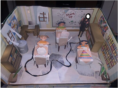 Figure 6. Valeria’s teachorama.