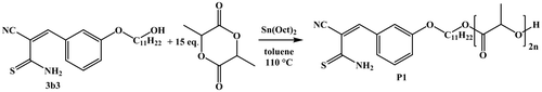 Scheme 3. Schematic representation of the ROP of l-lactide using 3b3 as initiator.