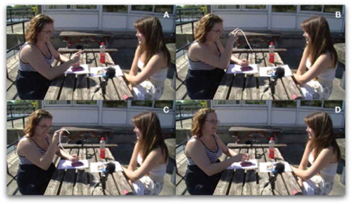 Figure 1. Extract 1, line 10. (a) Laura initiates the tracing gesture, gaze to Rachel; (b) the first click, and the first peak in the tracing outline, gaze to the outline; (c) the second click, and the second peak in the outline; Panel (d) the gesture is retracted, Laura’s gaze goes back to Rachel.