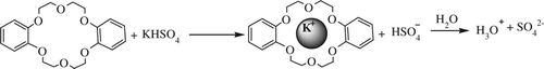 Scheme 1.  Potassium ion being trapped by the six oxygen atoms in the 18-crown-6 core and generation of hydronium ion in an aqueous medium.