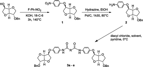 Scheme 2. Synthesis of protected alcohols 3a–e.