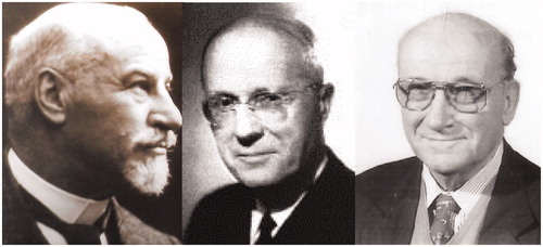 Figure 1. Three generations of Portmann: Emile Moure (1855–1941), Georges Portmann (1890–1985) and Michel Portmann (1924–2016). Source: Michel Portmann, peintre (ISBN 2-9524987-0-9), with permission of the family Portmann.