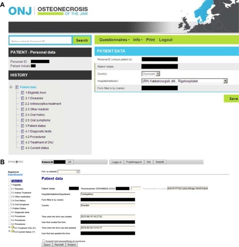 Figure 3 Print of the front pages of the ONJ registration forms in (A). Denmark and Norway, (B). Sweden.