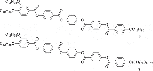 Figure 11. All-hydrocarbon (6) and amphiphilic (7) tricatenar mesogens showing a SmC phase.