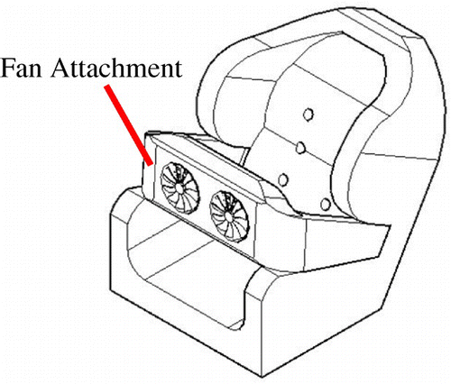 Figure 40. Fan attachment.