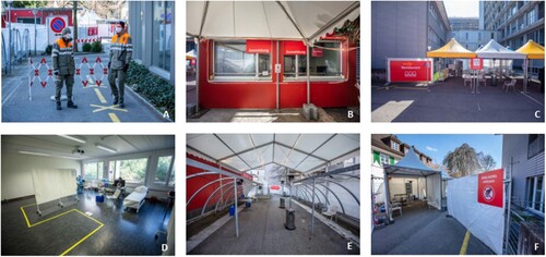 Figure 1. (A–E): Triage Unit set-up. A: Pre-Triage check point operated by Military staff. B: Patient reception, C: Waiting area, D: Clinical assessment room, E: Testing area for nasopharyngeal specimen collection, F: Triage plus tent.