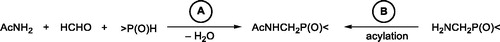 Scheme 1. Synthetic protocols for acylated α-aminophosphonates.