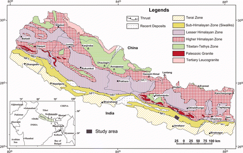 Figure 1. Location of the study area and general geological map of Nepal (modified after Dahal and Hasegawa, 2008). Available in colour online.