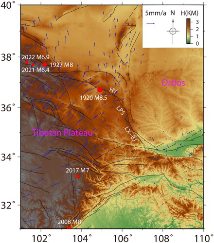 Figure 1. The tectonic map around the Liupanshan area. The red dots are six strong earthquake. The blue arrows are GPS velocities relative to the ordos block (Hao et al. Citation2021). The fault data is from Deng et al. (Citation2003). HY = Haiyuan fault; LPS = Liupanshan fault; LX-BJ = Longxian-Baoji fault.