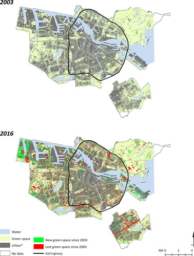 Figure 3. Land-use changes in Amsterdam. Source: Digital Globe (Citation2003, Citation2016). Design and calculations are made by the authors. *Urban land includes built-up space as well as non-vegetated barren land.