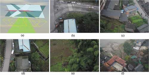 Figure 10. The UAV images from five cameras. (a) Five-lens camera model, (b) The behind view, (c) The forward view, (d) The vertical view, (e) The left side view, (f) The right side view