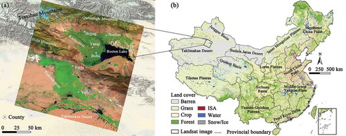 Figure 1. The spatial distribution maps of (a) Landsat image (band combination 7, 5, 3) and (b) land cover of China.