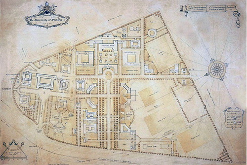 Figure 2. University of Pretoria Campus Master plan 1930 (Wikiwand Citation2019).