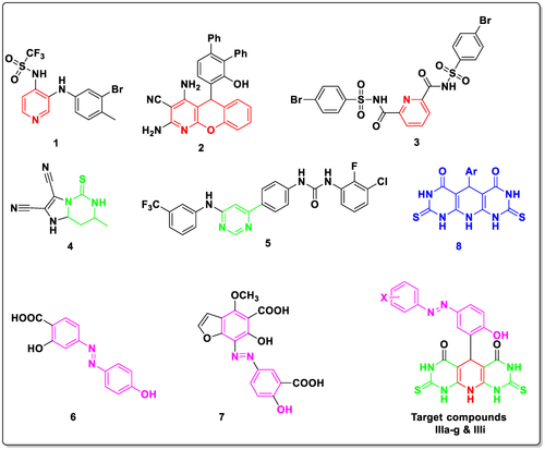 Figure 1 Representative examples of previously identified anti-inflammatory pyridines (1–3), pyrimidines (4, 5), azo containing derivatives (6,7), tricyclic pyridopyrimidine (8), and target compounds IIIa–i.