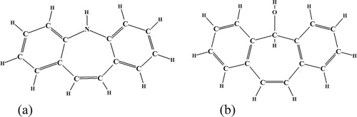 Figure 1. Stable conformations of 5H-dibenz[b,f]azepine (a) and 5H-dibenz[a,d]cyclohepten-5-ol (b) molecules.