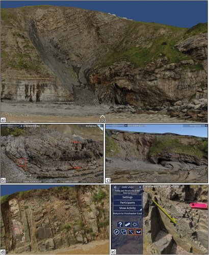 Figure 2. The immersive and interactive three-dimensional Virtual South Wales Fieldwork. a, b, c) Examples of some of the virtual environments. Students were given the ability to fly to allow a better visualization of cliff outcrops than what can be seen on-location. The red square in b) highlights a glowing hotspot which contains a high-resolution picture of a closer view of the outcrop. The red arrows highlight the measuring tools that can be used to measure geological features in the virtual environment. Distance between the 2 points (12 m) is indicated at the bottom of the picture. d, e) Details of a high-resolution 3D model in Freshwater East where the plunge direction of flute casts can be measured to interpret paleo-flow directions.