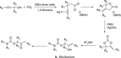 Scheme 67b. Mechanism.