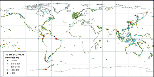 Figure 3 Assessment of global ocean tide models. Difference between the DTU10 predictions of LAT and the UKHO tide gauge predictions of LAT at the 2,569 locations used for the assessment of global ocean tide models (Scenario A, Table 1).