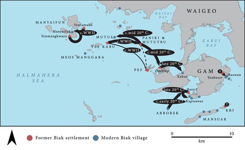 Figure 7. Historical movements of Biak-speaking groups around the outlying islands southwest of Waigeo, based on oral traditions recorded in 2018.