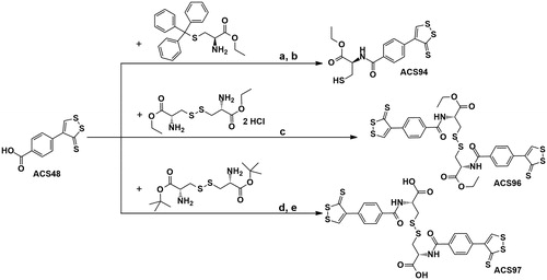 Scheme 1. Reagents and conditions: (a) HOBt, EDAC, TEA, anh. DMF, 4h, r.t.; (b) 4N HCl in dioxane-H2O (90:10), 30 min, 0 °C; (c) HOBt, EDAC, DIPEA, anh. DMF, 24h, r.t.; (d) HOBt, EDAC, TEA, anh. DMF, 24h, r.t.; (e) 4N HCl in dioxane-H2O (86:14), 3h, r.t.