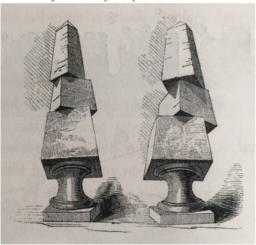 Figure 5. Mallet’s illustration of the manner in which earthquake shock waves caused building stones to twist, while remaining within an architectural structure. (From Mallet Citation1848, 51–105, 53). Reproduced with permission of the Institute of Astronomy Library, Cambridge, 2019.