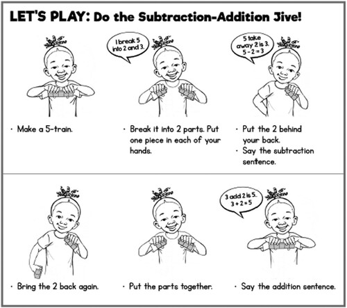 Figure 1. Exemplar: ‘Game of the week’ (presented in English only for publication)