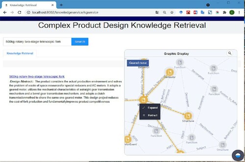 Figure 18. The knowledge retrieval platform.