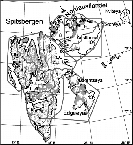 FIGURE 1. Map of the Svalbard archipelago. Screened lines mark boundaries between the 13 regions for which the mass balance has been calculated. Glaciers with mass balance measurements are shown by squares; circles are glaciers with shallow core drillings. K is Kongsfjorden, I is Isfjorden, and H is Hornsund