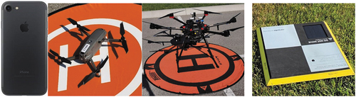 Figure 2. Devices used for image data acquisition (from left to right: iPhone 7, DJI Mavic 2 Pro, DJI Matrice 600, and a GPS ground panel that was used during the DJI Matrice 600 flight).