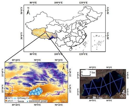 Figure 1. The location of the study area on the Tibetan Plateau and the measured points. (a) Topographic map. (b) The measured points of QiXiang Co.