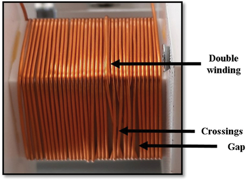 Figure 12. Geometrical faults during linear winding at 800 rpm using a square bobbin.