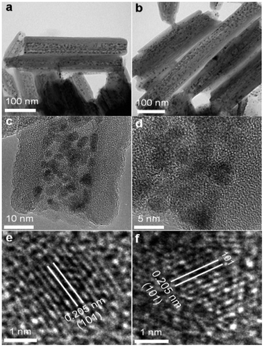 Figure 3. Transmission electron microscopy (TEM) of halloysite nanotubes intercalated with Ru nanoparticles bound through Schiff bases. (a-d) Morphology of the sample, (c-d) Ru nanoparticles distribution inside halloysite lumen, (e-f) HRTEM images of hcp structure of Ru nanoparticle.