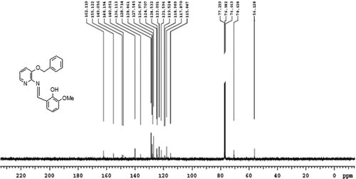 Figure 4. 13C-NMR spectrum of L