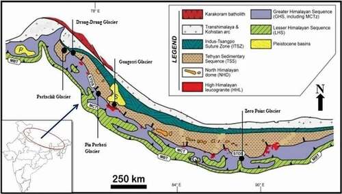 Figure 1. Location map of the sediments samples site in the active glacial region of Indian Himalaya (After Carosi et al. 2018).